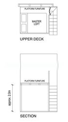 Sims Urban Oasis (D14), Condominium #497942691